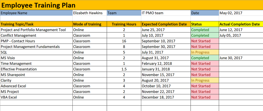 Zusätzliche Trainingsplan Vorlage